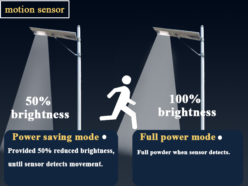 solar led street lights
