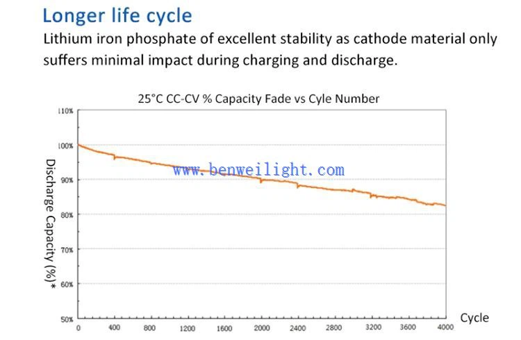 H4866b3014a6c4d43811ef3acc49186fd9