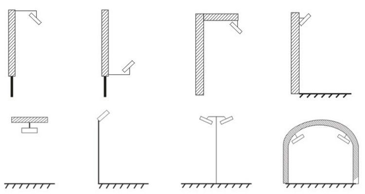 outdoor tennis court lighting