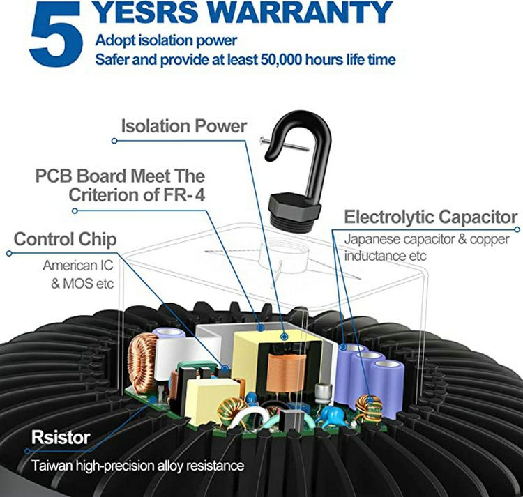 200w led warehouse light