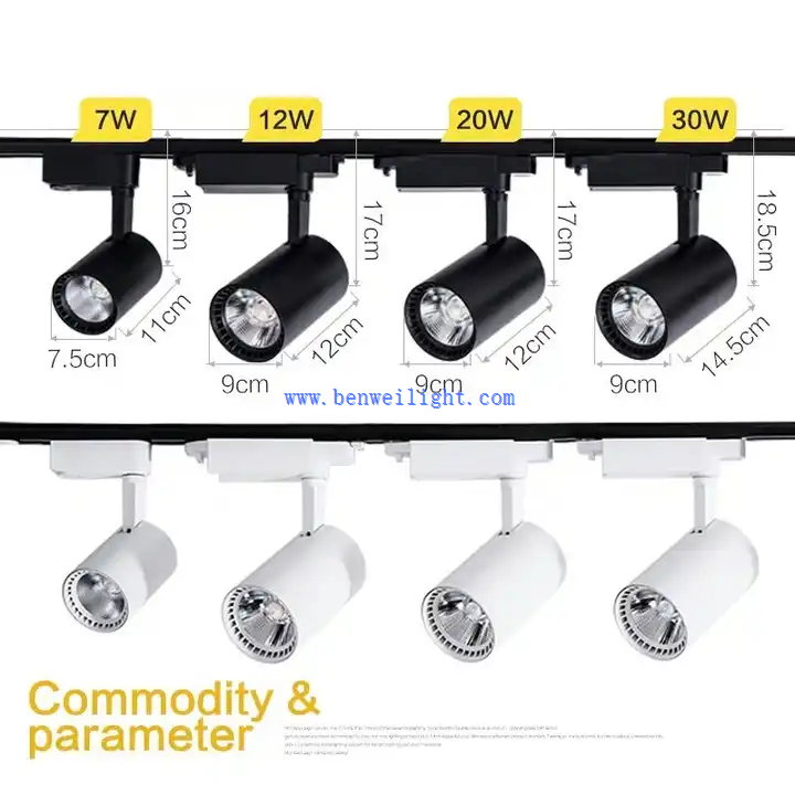 LED track light in Clothes shop 3 LED track light in Clothes shop 3