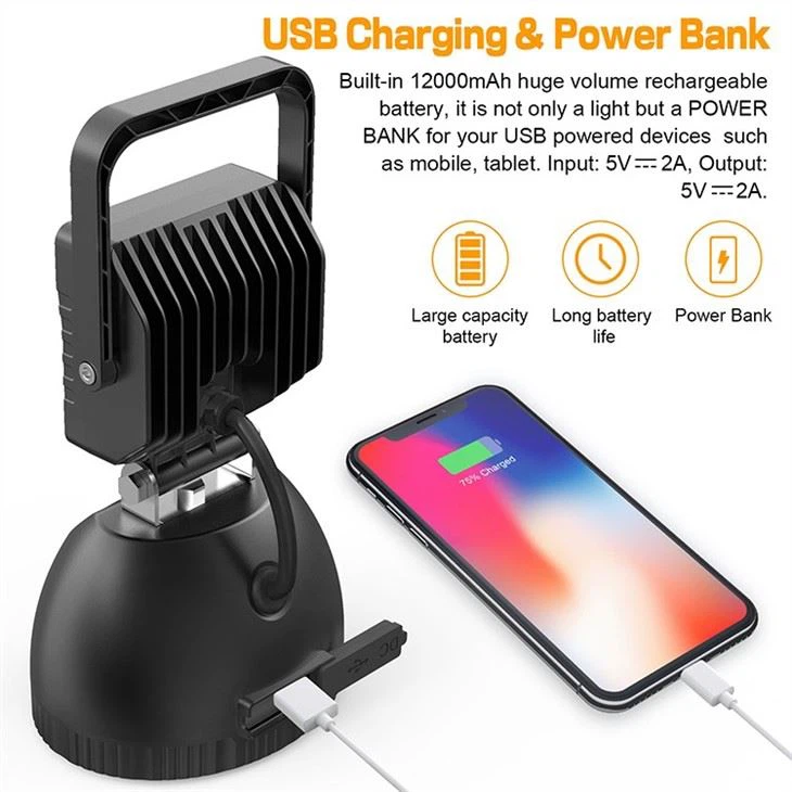 Wiederaufladbare batteriebetriebene Außenleuchten