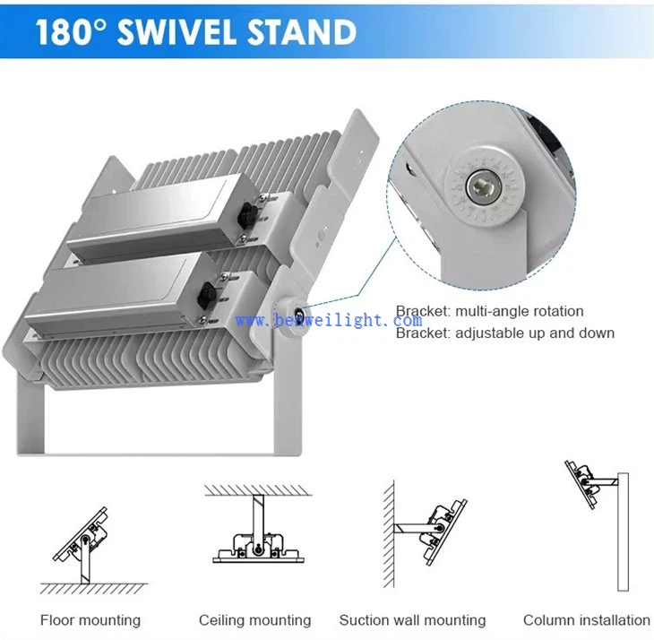 Ip66 Sport Stadium Floodlight 7