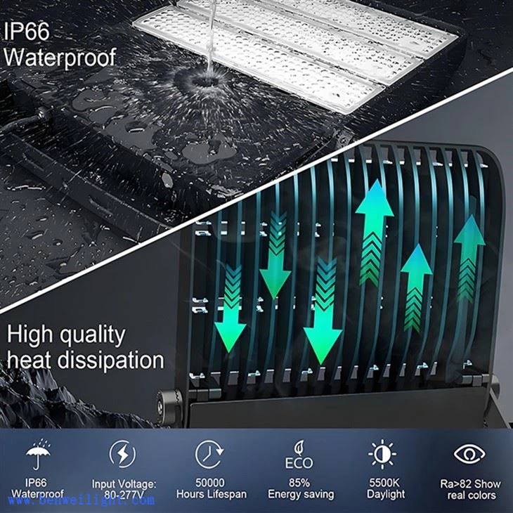 50-500W LED Flood Light Outdoor With Reflector price