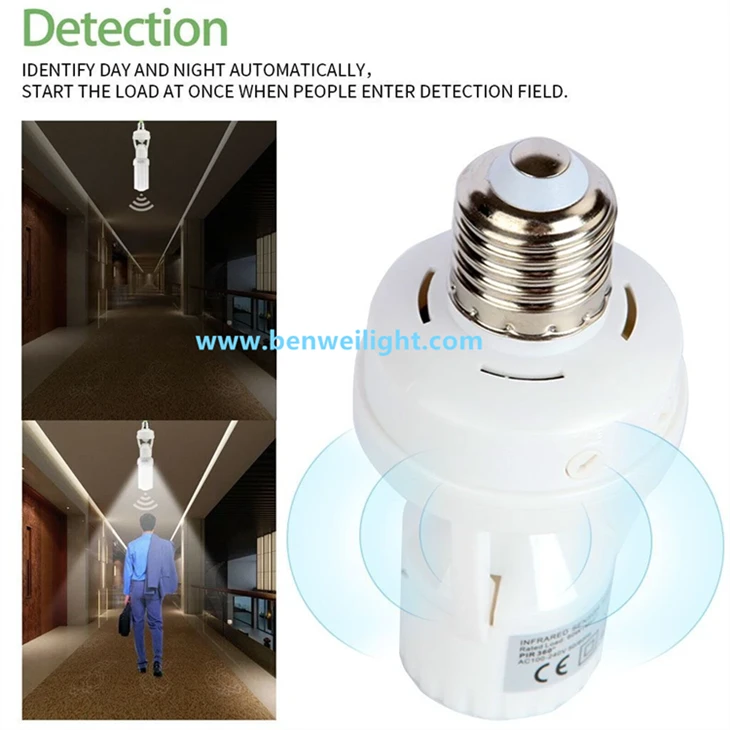 E27 Smart Socket: Motion-Sensing, Auto-On/Off best