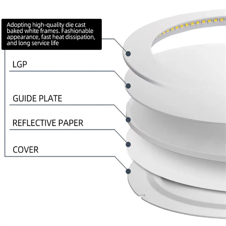 recessed led panel ceiling light recessed led panel ceiling light