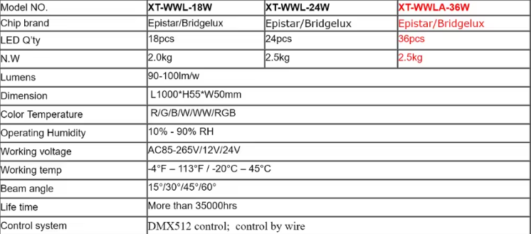 product-746-329
