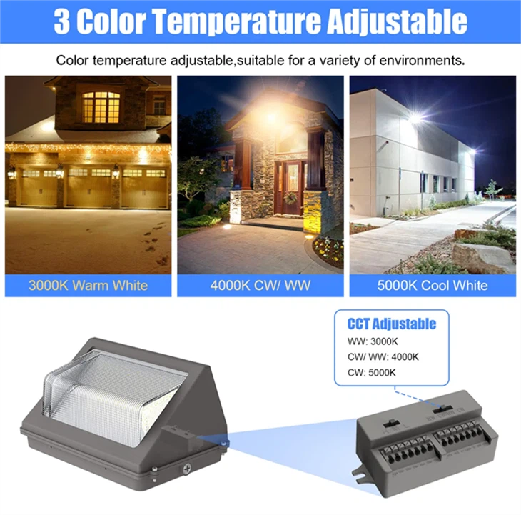 Waterproof LED Wall Pack (5-120W) - For Hotels, Courtyards & Outdoor Areas high quality